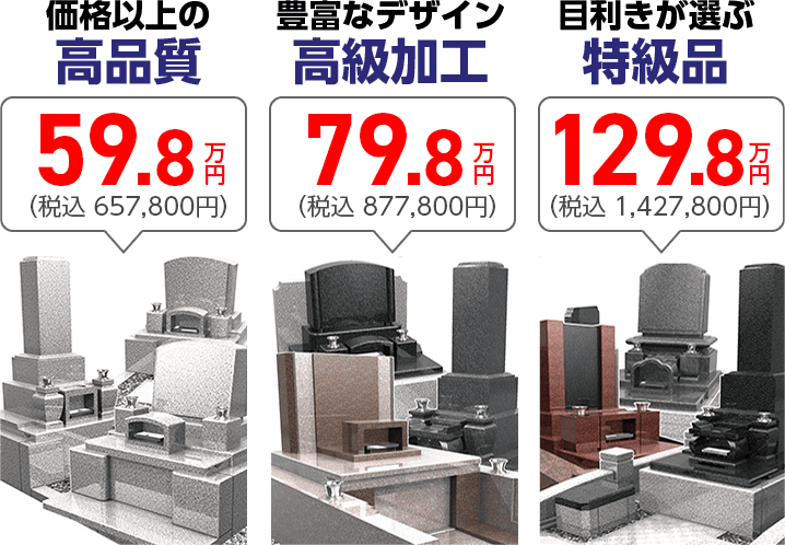 メモリーハウス一般墓セット価格